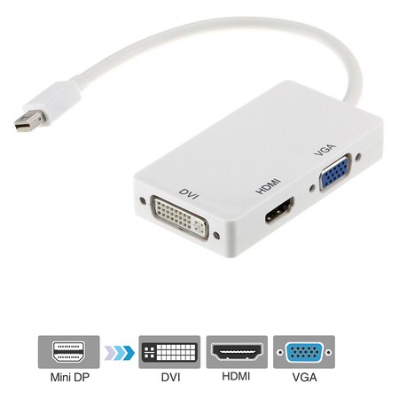 Axiom Axiom 3-In-1 Mini Displayport To Hdmi, Vga And Dvi Video Adapter 3N1MDP2HVD-AX